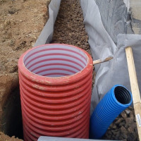 Puits en plastique pour le drainage: appareil, types, classification, instructions d'installation