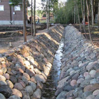 Pente du tuyau de drainage: calculs, normes et caractéristiques de l'installation du drainage sur la pente