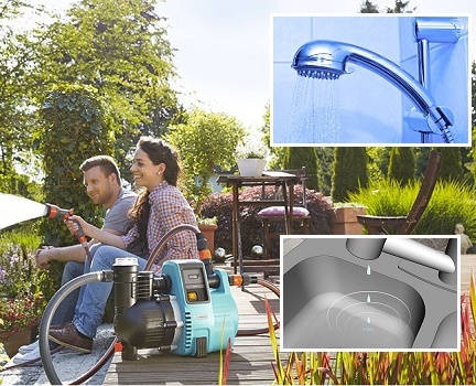 Comment calculer la quantité d'eau dont vous avez besoin pour pomper dans un puits