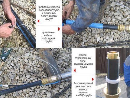 Harnais de pompe submersible