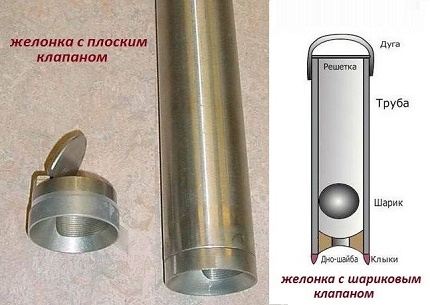 Do-it-yourself baffle for cleaning and restoration of a well Well cleaners