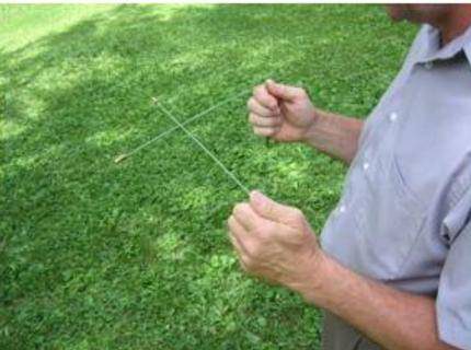 wie man den besten Platz für einen Brunnen bestimmt Kreuzung - ein Zeichen für die Anwesenheit von Grundwasserleitern