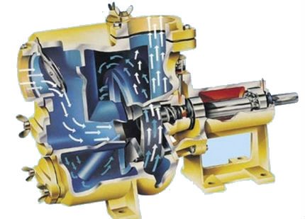 Le principe de fonctionnement de l'unité