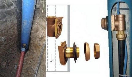 Caractéristiques de montage de l'appareil