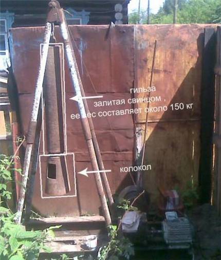 How to make a drill for a well Drill bell