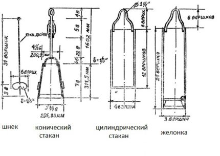 What drill to use for water well drilling Rarely, only one shell is used to drill a well. Most often they are used in the complex: clay rocks are drilled with screws or glasses, loose and water saturated pass through the bellow