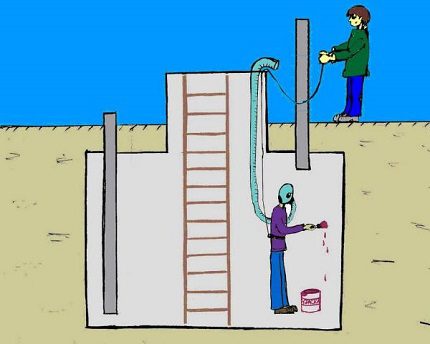 Attention pour peindre le caisson