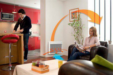 La répartition des rayons thermiques dans l'espace