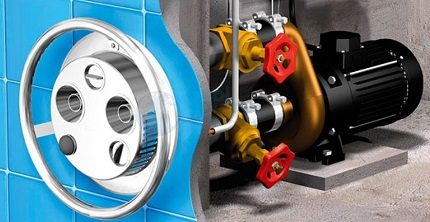 Pompe à contre-courant pour piscines fixes Contre-courant monté dans la structure de la piscine