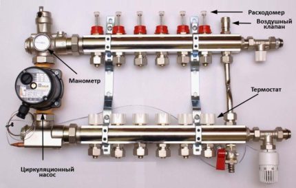 Collecteur avec manomètre pour attacher la chaudière avec du polypropylène La tuyauterie de la chaudière se compose de nombreux éléments