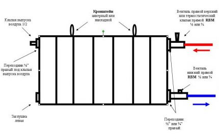 Système de chauffage à deux tuyaux