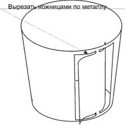 Le détail d'installation principal