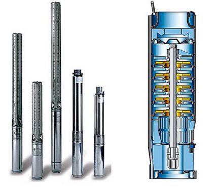 Dispositif de pompe Aquarius