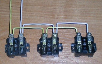 Vulnérabilité de bouclage