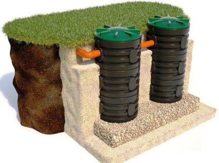 Sécurité environnementale de l'installation