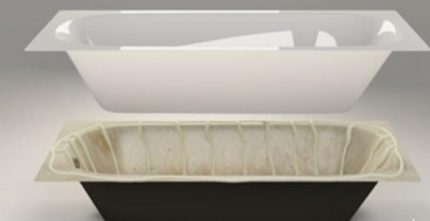 Le principe d'application du liner acrylique Doublure acrylique