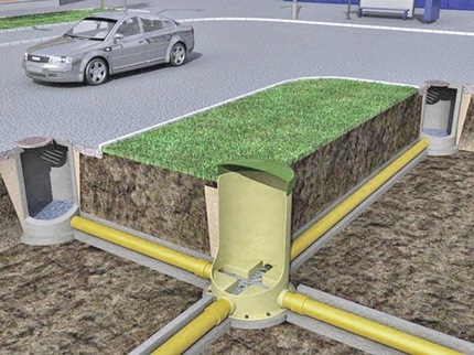 Installation de puits d'égout d'inspection Trou d'homme