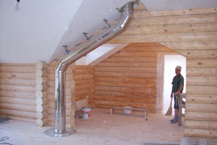 Support de tuyau de cheminée