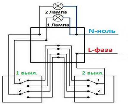 Rules for connecting a switch with two keys Two-key switch wiring diagram