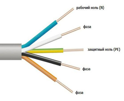 Cable for connecting a switch with two keys Correct Conductor Labeling