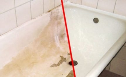 Comment et quoi de mieux pour peindre un bain en fonte Bain avant et après restauration
