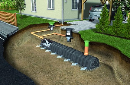 Pourquoi aménager un trou d'homme pour les eaux usées Regard d'égout