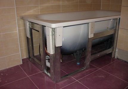 Installation of horizontal crossbars