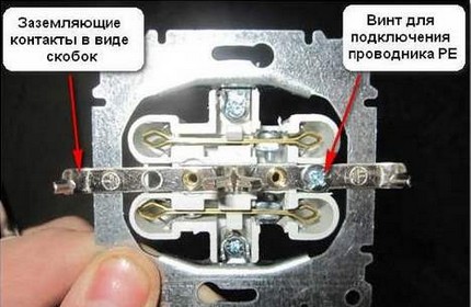 Comment mettre à la terre une prise avec des contacts de mise à la terre Conducteur PE