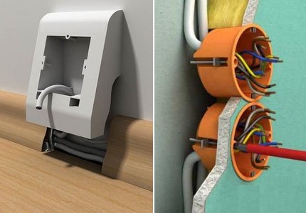 Comment mettre à la terre la prise de câblage ouverte et cachée Options pour l'exécution de la rosette