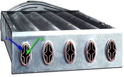 Échangeur de chaleur bithermique