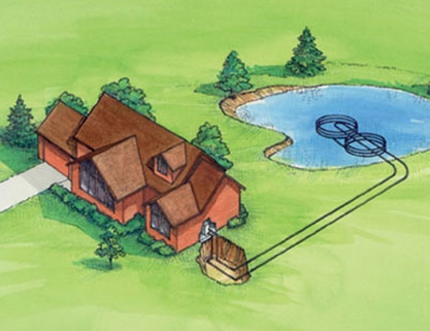 Échangeur de chaleur horizontal submersible