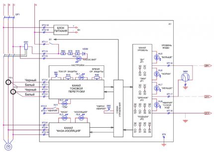 Schéma d'une armoire de commande pour pompes avec équipement automatique Circuit de commande de tête