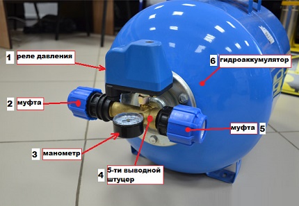 Comment connecter correctement un accumulateur hydraulique à un système d'alimentation en eau