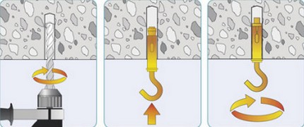 Montage d'un crochet métallique