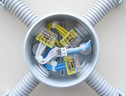 Connexion à l'intérieur du boîtier de distribution