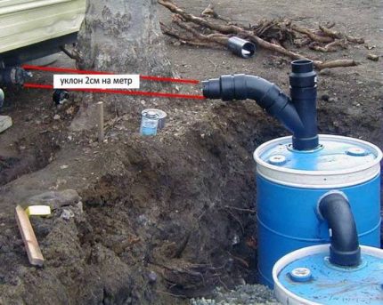 Réservoir en plastique