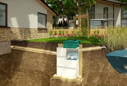 Septic Topas - le meilleur choix pour une résidence d'été Pourquoi vaut-il mieux acheter une fosse septique Topop pour résidence d'été