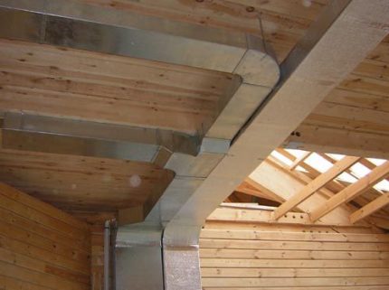 Air ducts of the cottage air heating system Galvanized Steel Ducts