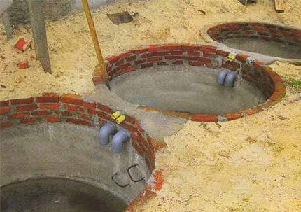 Le principe du puisard à débordement