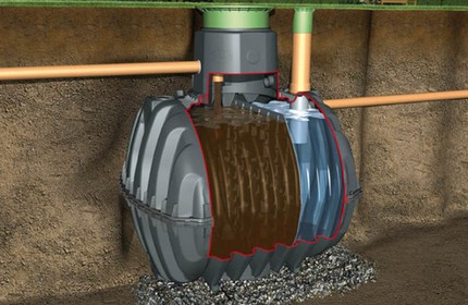 Stockage des égouts