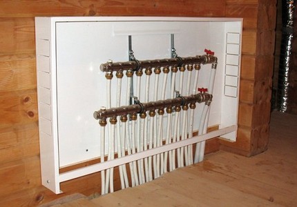 La façon d'installer le collecteur pour le chauffage Armoire en métal pour organiser l'unité