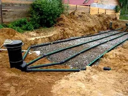Disposal of sewage after treatment in the septic tank Uponor Sako
