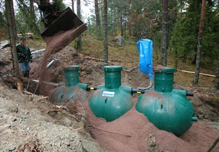 Installation option septic tank Uponor Bio