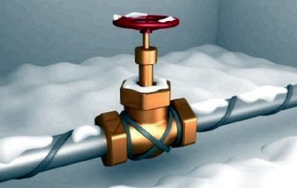 Application de câble chauffant