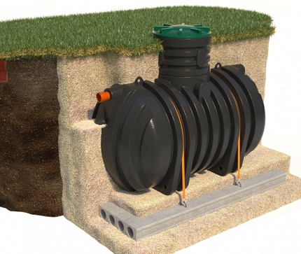 Schéma d'installation du réservoir de stockage