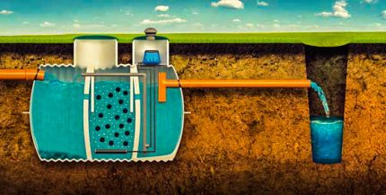 Le passage des drains de 3 chambres