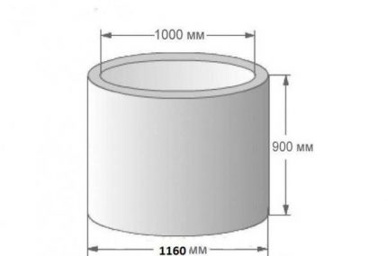 Anneau en béton pour la construction d'une fosse septique Ring Wall 10-9