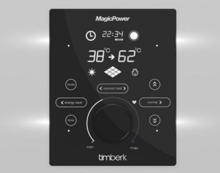 Panneau de commande numérique