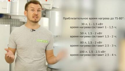 Temps de chauffe chaudière