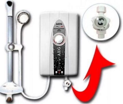 Premières places dans le classement des chauffe-eau électriques Chauffe-eau AEG